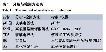 污水處理設(shè)備__全康環(huán)保QKEP