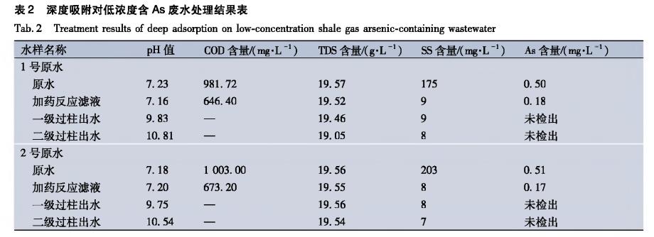 污水處理設(shè)備__全康環(huán)保QKEP