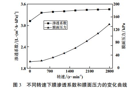 污水處理設(shè)備__全康環(huán)保QKEP