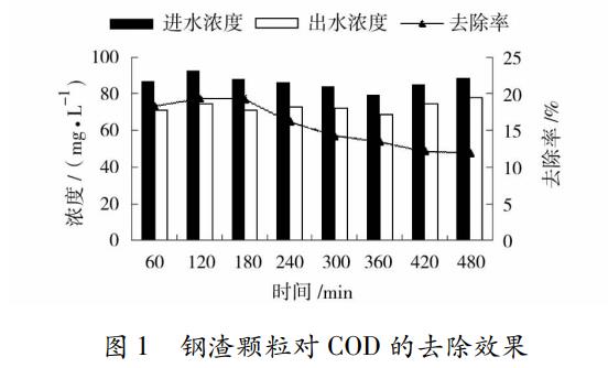 污水處理設(shè)備__全康環(huán)保QKEP