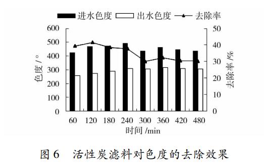 污水處理設(shè)備__全康環(huán)保QKEP