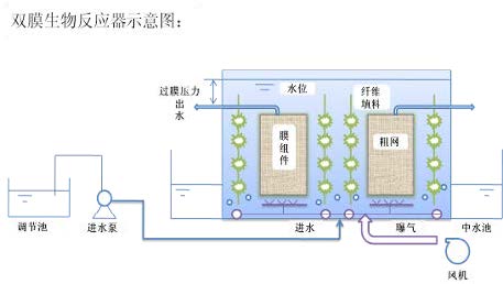 污水處理設(shè)備__全康環(huán)保QKEP