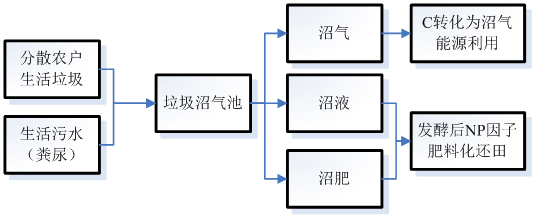 污水處理設(shè)備__全康環(huán)保QKEP