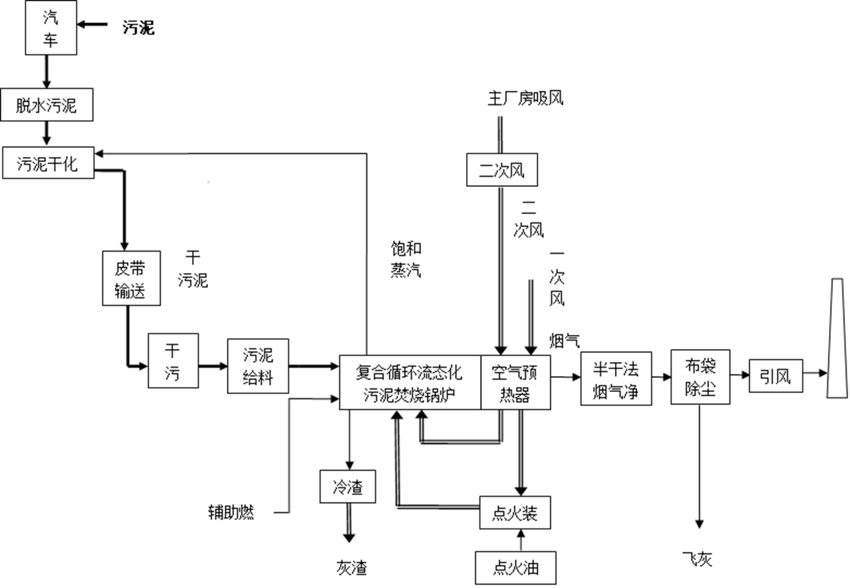 污水處理設(shè)備__全康環(huán)保QKEP