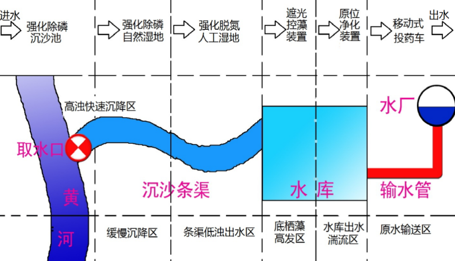 污水處理設(shè)備__全康環(huán)保QKEP