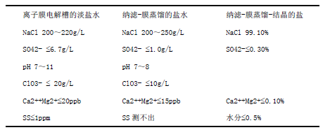 污水處理設(shè)備__全康環(huán)保QKEP