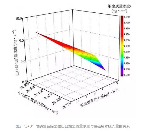 污水處理設備__全康環(huán)保QKEP