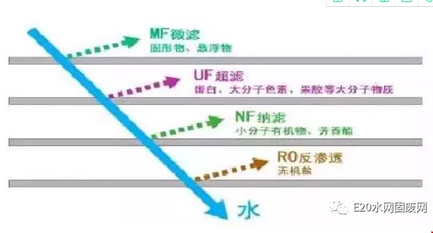 污水處理設(shè)備__全康環(huán)保QKEP