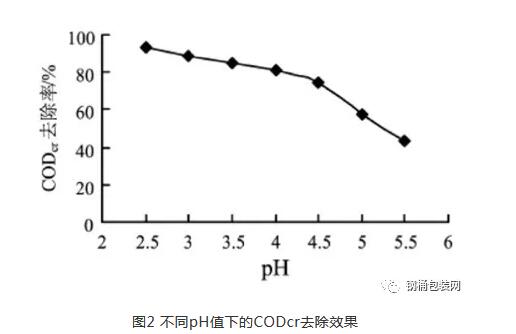 污水處理設(shè)備__全康環(huán)保QKEP