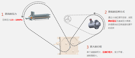 污水處理設備__全康環(huán)保QKEP