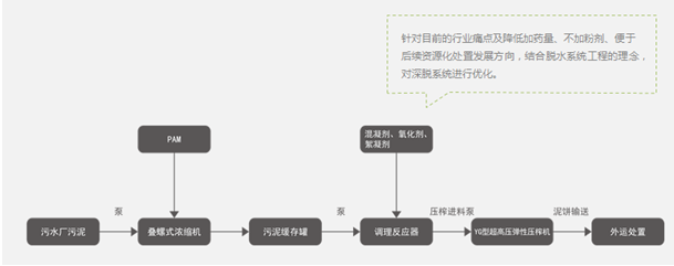 污水處理設備__全康環(huán)保QKEP