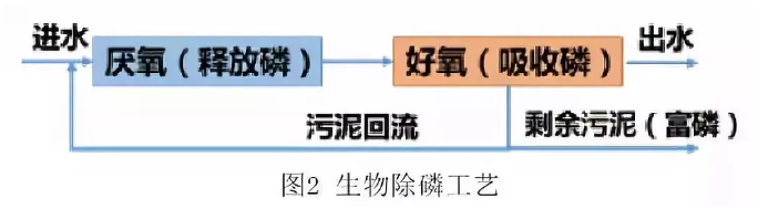 污水處理設(shè)備__全康環(huán)保QKEP