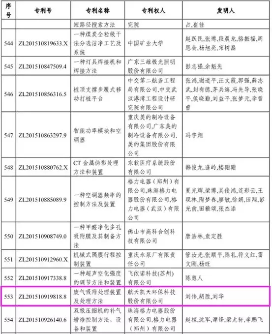 污水處理設備__全康環(huán)保QKEP