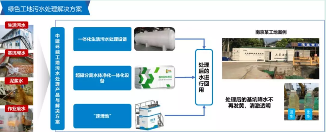 污水處理設(shè)備__全康環(huán)保QKEP