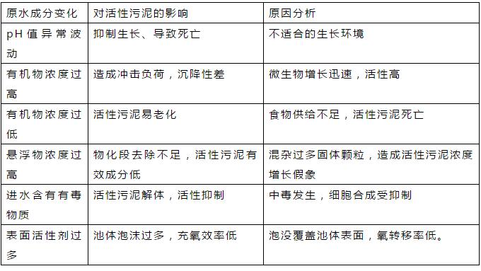 污水處理設(shè)備__全康環(huán)保QKEP