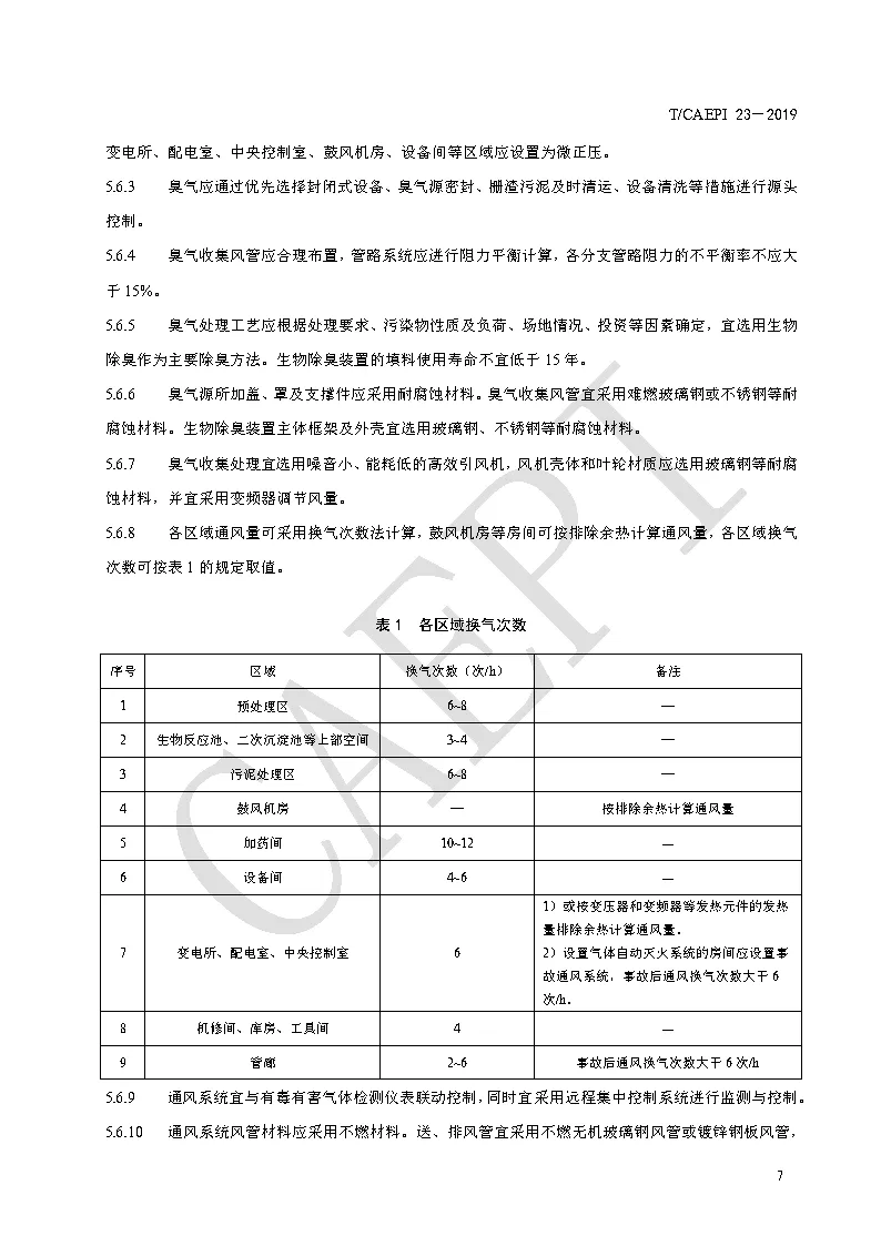 污水處理設(shè)備__全康環(huán)保QKEP