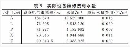 污水處理設(shè)備__全康環(huán)保QKEP