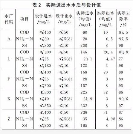 污水處理設(shè)備__全康環(huán)保QKEP