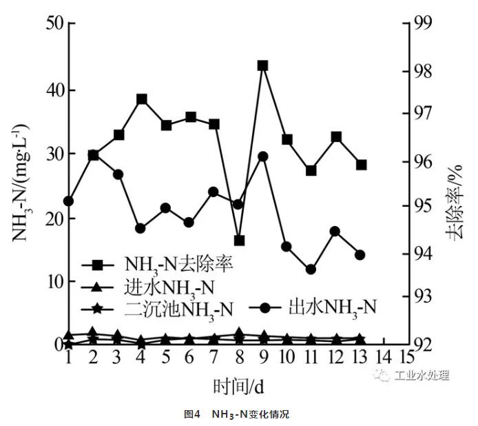 污水處理設(shè)備__全康環(huán)保QKEP