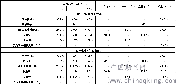 污水處理設備__全康環(huán)保QKEP