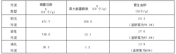 污水處理設備__全康環(huán)保QKEP