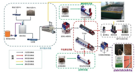 污水處理設(shè)備__全康環(huán)保QKEP