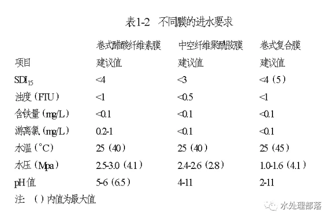 污水處理設(shè)備__全康環(huán)保QKEP