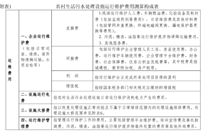 污水處理設備__全康環(huán)保QKEP