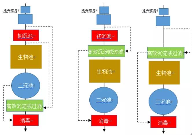 污水處理設(shè)備__全康環(huán)保QKEP