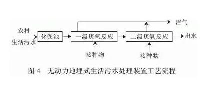 污水處理設(shè)備__全康環(huán)保QKEP