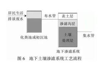 污水處理設(shè)備__全康環(huán)保QKEP