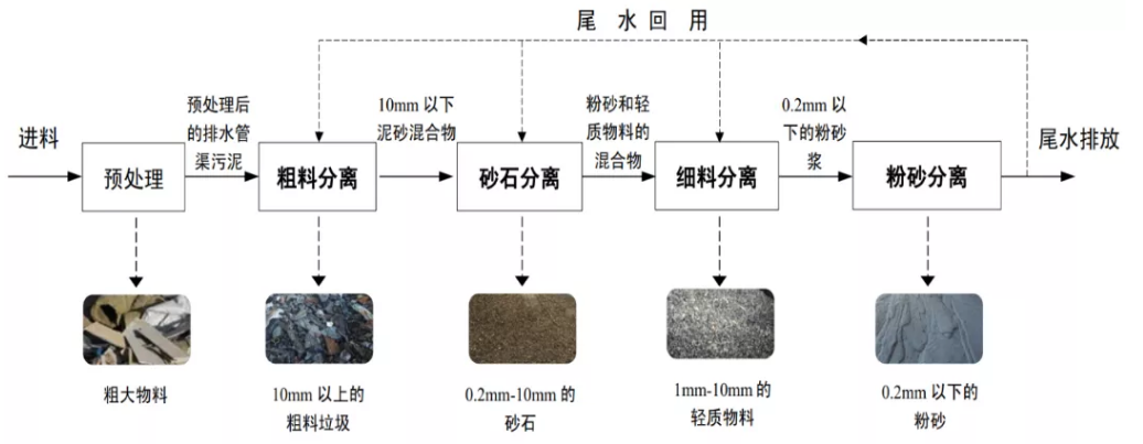 污水處理設(shè)備__全康環(huán)保QKEP