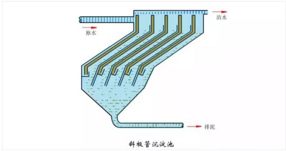 污水處理設備__全康環(huán)保QKEP