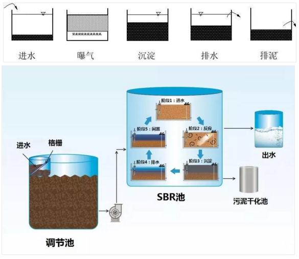 污水處理設備__全康環(huán)保QKEP