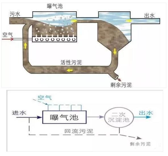 污水處理設備__全康環(huán)保QKEP