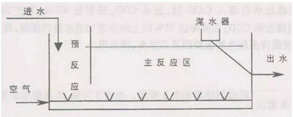 污水處理設備__全康環(huán)保QKEP