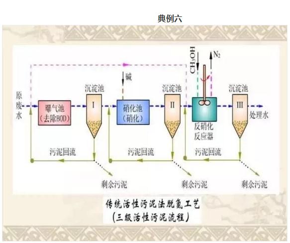 污水處理設備__全康環(huán)保QKEP