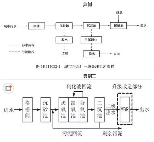 污水處理設備__全康環(huán)保QKEP