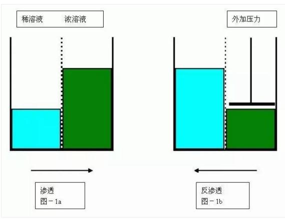 污水處理設備__全康環(huán)保QKEP