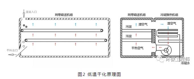 污水處理設備__全康環(huán)保QKEP