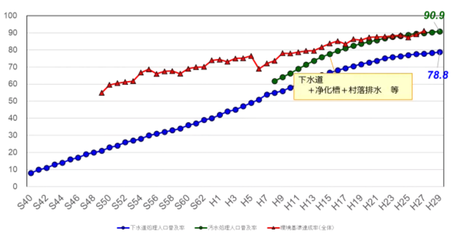 污水處理設備__全康環(huán)保QKEP