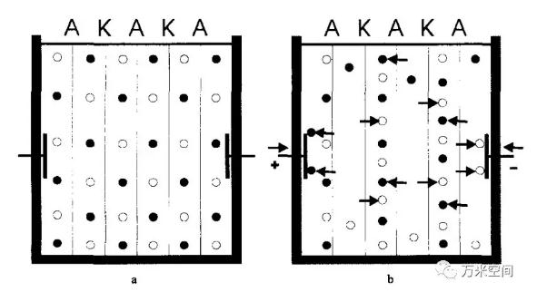 污水處理設(shè)備__全康環(huán)保QKEP