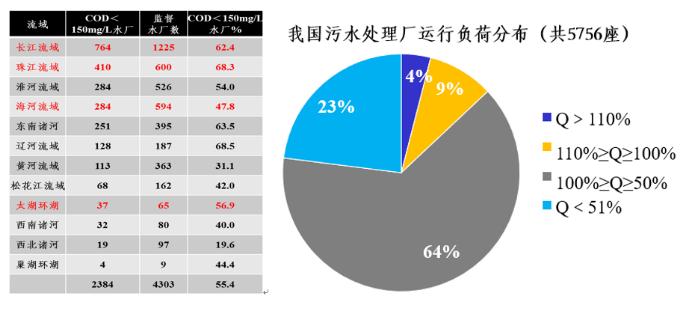 污水處理設(shè)備__全康環(huán)保QKEP