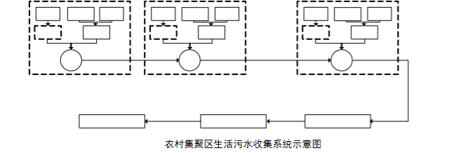 污水處理設(shè)備__全康環(huán)保QKEP