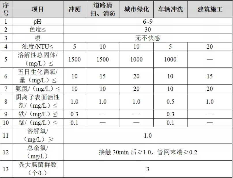 污水處理設(shè)備__全康環(huán)保QKEP