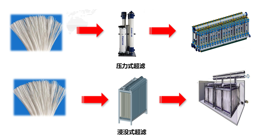 污水處理設(shè)備__全康環(huán)保QKEP