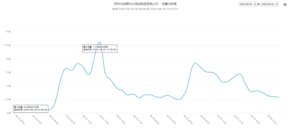 污水處理設(shè)備__全康環(huán)保QKEP