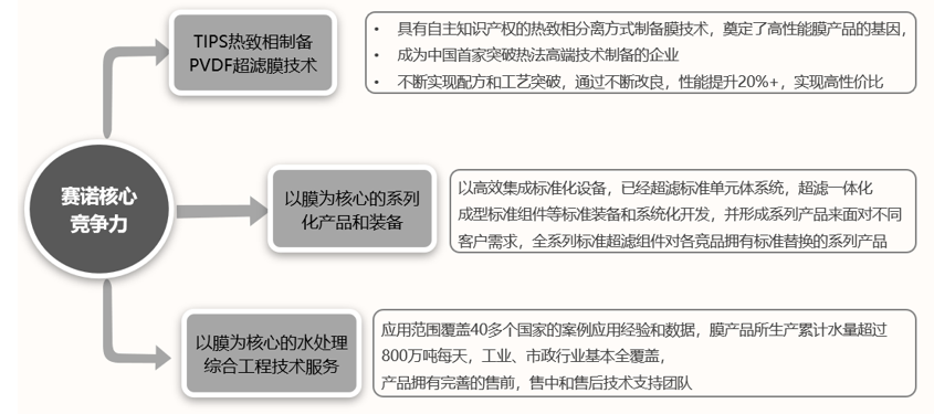 污水處理設(shè)備__全康環(huán)保QKEP