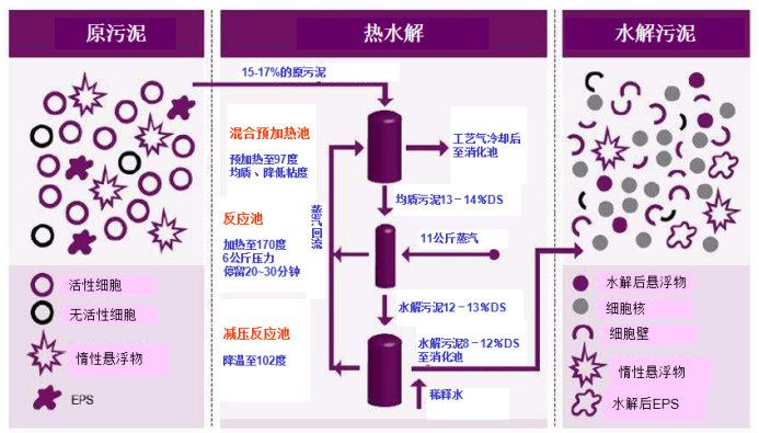 污水處理設(shè)備__全康環(huán)保QKEP