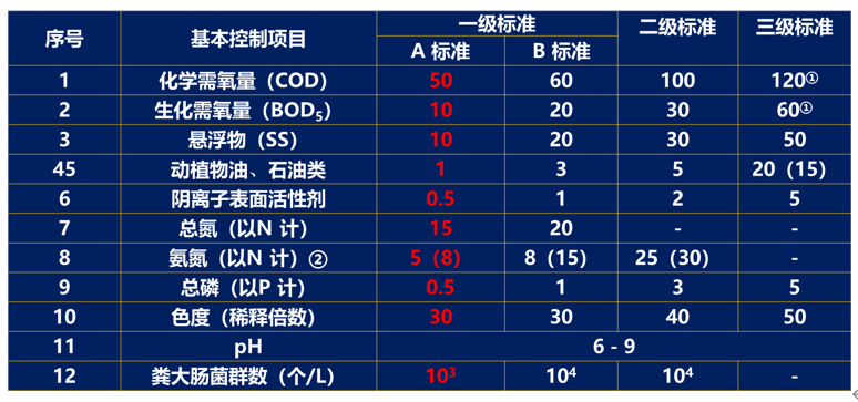 污水處理設(shè)備__全康環(huán)保QKEP